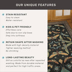3x8 Green and Black Wide Hallway Runner Rugs - 8ft Washable Kitchen Floor Mats - Image 6