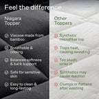 Niagara Sleep Solution Ultra Soft Twin Size Mattress Topper - Image 7