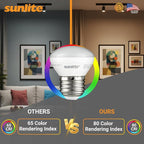 Sunlite LED R14 Mini Flood Light Bulbs, 4 Watts, 250 Lumens, Medium Base - Image 4