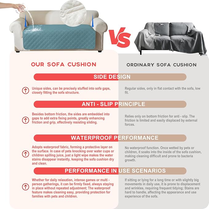 Genina Waterproof Couch Cover, Washable Anti-Slip 86.6 inch Sofa Covers - Image 3