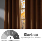 NICETOWN Faux Linen Gold Brown Blackout Curtains 84 inches Long - Image 6