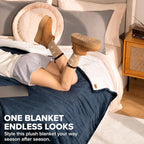 UGG Nita Queen Blanket, Reversible Plush Fleece, UGG Fluff Plush Face, Smooth - Image 4