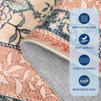 GarveeHome Terracotta Teal 2x6 Washable Kitchen Runner Rugs Non Slip Provence - Image 7