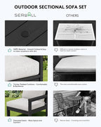 SERWALL HDPE Patio Sofa Set, 4-piece Sectional Outdoor Furniture Set, All - Image 6