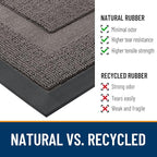 OLANLY Half Circle Front Door Mat Outside 29.5x17 All-Season Rubber Doormat | - Image 4
