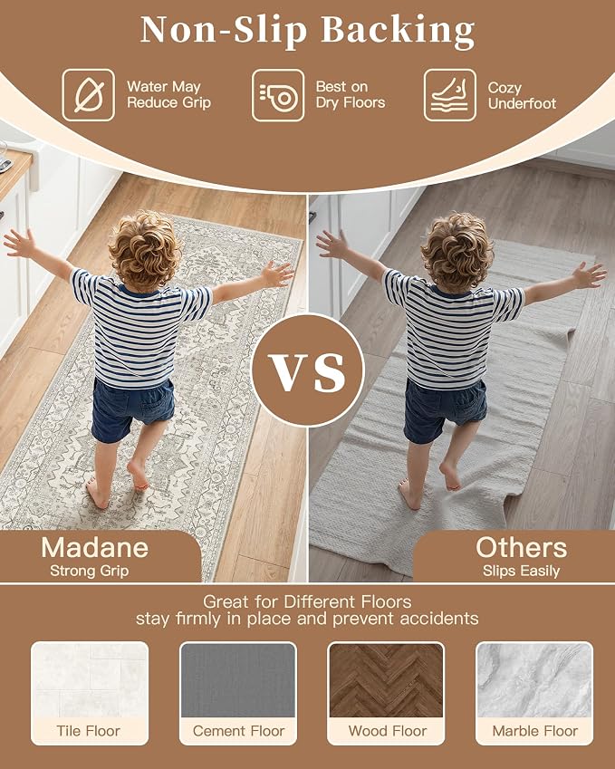 Madane 2-Piece Area Rugs Set, Small Kitchen Runner Non-Slip, Low Pile Floor - Image 8