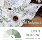 jinchan Ruffled Floral Valance Linen Shabby Chic Small Window Curtain 18 Inch - Image 8