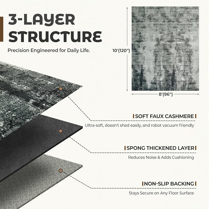 Washable Rugs 8x10 Area Rugs for Living Room, Dining Room, Nursery | No Creases - Image 3