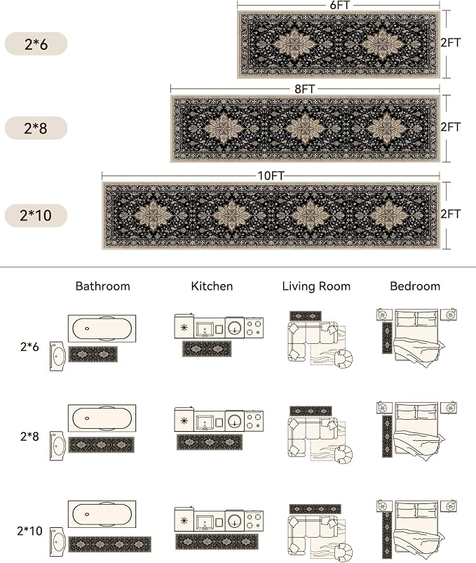 RELEANY Washable Area Rug, Runner 2'x8', Water Repellent, Pet Friendly - Image 2
