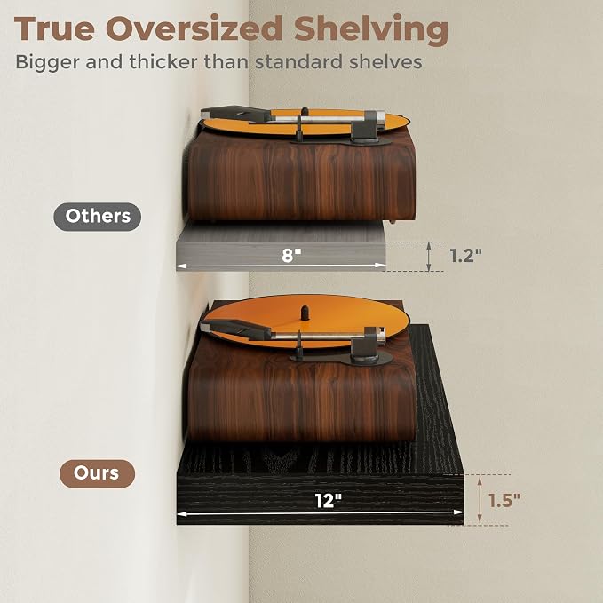 12 inch Deep Floating Shelves for Wall, 36 inch Wide Engineered Wood Wall - Image 5