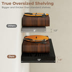 12 inch Deep Floating Shelves for Wall, 24 inch Wide Engineered Wood Wall - Image 5