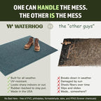 WaterHog Squares Front Door Mat Indoor Outdoor Entrance, All-Weather Mats | - Image 5