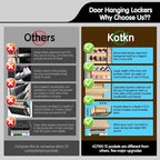 Kotkn 10 Tier Over The Door Organizer - Image 5