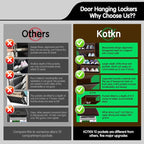 Kotkn 10 Tier Over The Door Organizer - Image 5