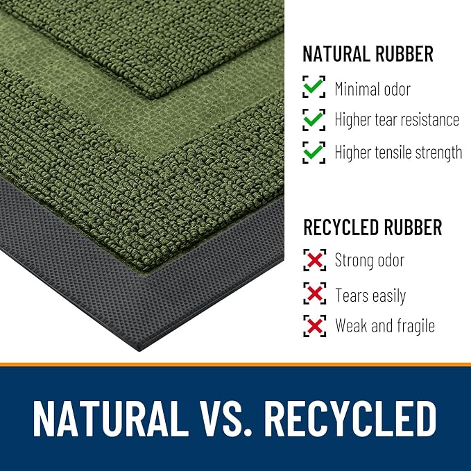 OLANLY Front Door Mat Outside 33x21, All-Season Heavy-Duty Rubber Doormat | - Image 3