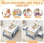 5-in-1 Kids Art Table and Chairs, Wood Toddler Table and Chair Set - Image 7
