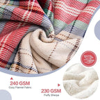PU MEI Sherpa Fleece Throw Blanket 60" x 80" Reversible Plush Fluffy Large Big - Image 4