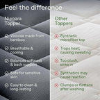 Niagara Sleep Solution Ultra Soft King Size Mattress Topper - Image 7