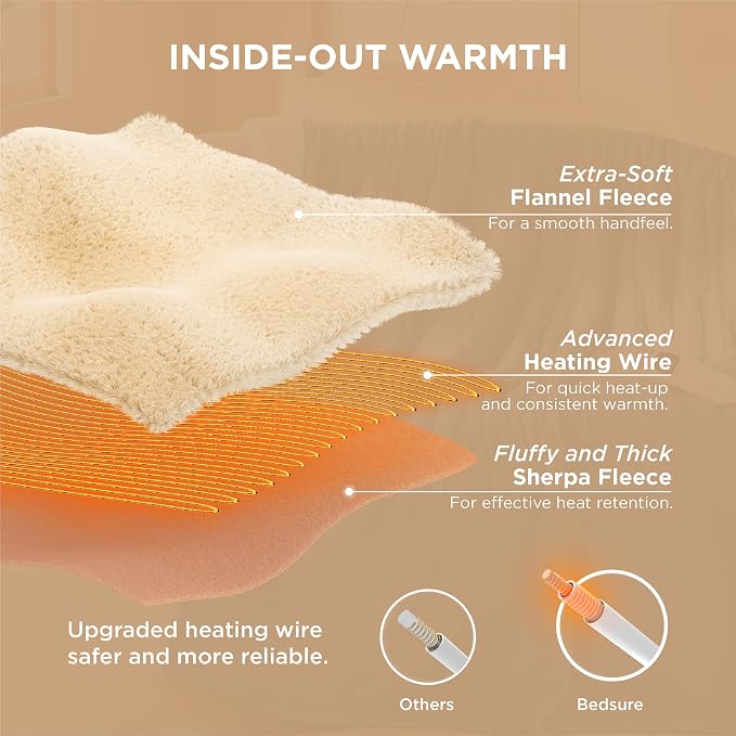 Bedsure Heated Blanket Throw Blanket - Image 6