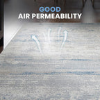 Washable Rugs 4x6 Area Rugs for Living Room, Dining Room, Kids Room | Machine - Image 3