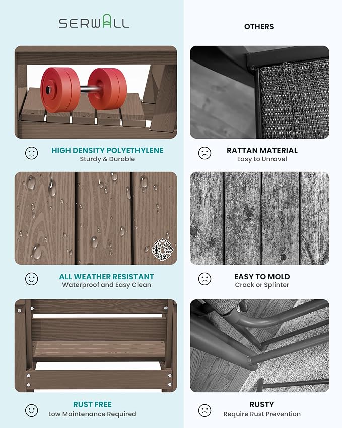SERWALL Outdoor Dining Sets for 4, Outdoor HDPE Dining Furniture Set - Image 6