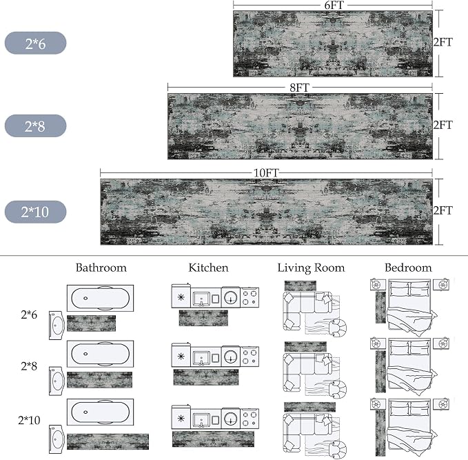RELEANY Washable Runner 2'x6' Abstract Area Rug - Image 2