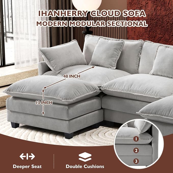 Ihanherry 111.4" U Shaped Modern Cloud Sofa Modular Sectional Couch - Image 3