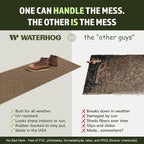 WaterHog Squares Front Door Mat Indoor Outdoor Entrance, All-Weather Mats | - Image 5