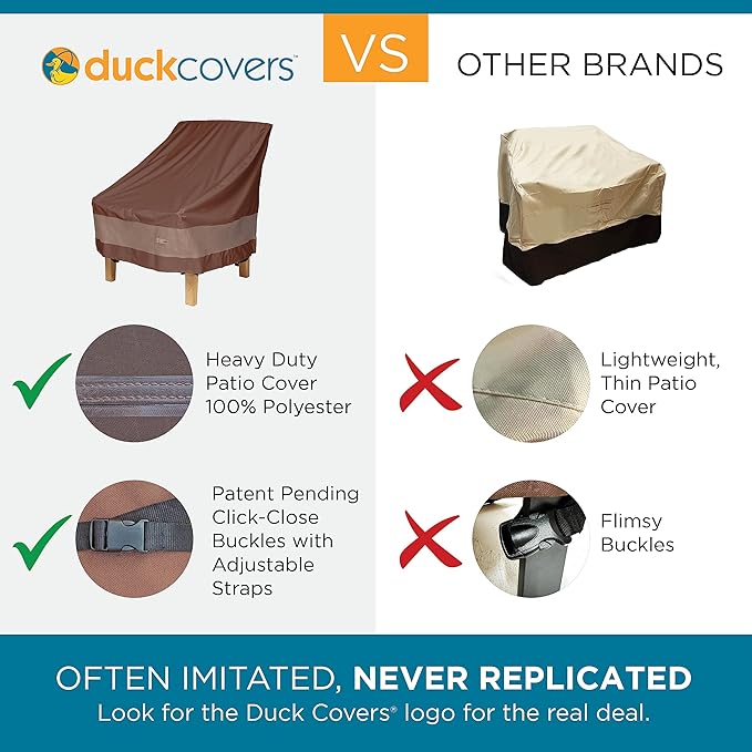 DUCKCOVERS Ultimate Waterproof 93 Inch Patio Sofa Cover, Patio Furniture Covers - Image 2