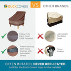 Duck Covers Ultimate Waterproof Patio Sofa Cover, Outdoor Couch Cover - Image 2