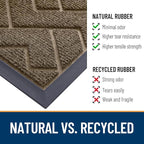 OLANLY Front Door Mat Outside 29.5x17, All-Season Absorbent Rubber Doormat | - Image 5