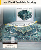 RELEANY Washable Area Rug, Runner 3'x7', Teal | Non-Slip, Water Repellent - Image 5