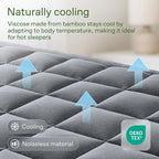 Niagara Sleep Solution Ultra Soft King Size Mattress Topper - Image 3