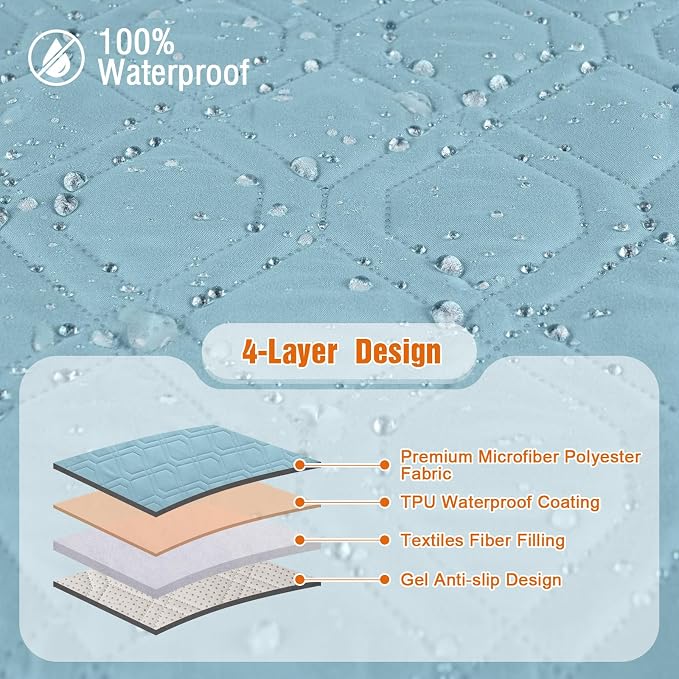 VANSOFY 100% Waterproof Recliner Chair Covers, Recliner Cover Non-Slip Dog - Image 5