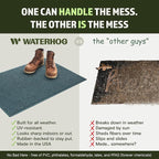 WaterHog Squares Front Door Mat Indoor Outdoor Entrance, All-Weather Mats | - Image 5