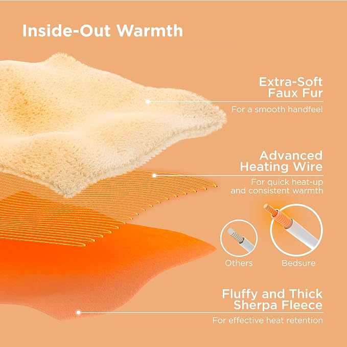 Bedsure Faux Fur Heated Blanket Full Size, Fast Heating Electric Blanket Full - Image 5