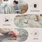 2'6''x8' Runner Rugs Washable Rug: Modern Abstract Multi Color Carpet | - Image 2