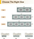 RELEANY Washable Area Rug, Runner 2'6"x5', Teal Green/White/Navy | Non-Slip - Image 2