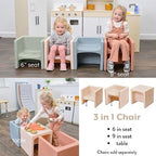 Children's Factory 3-in-1 Cube Chair - Image 4