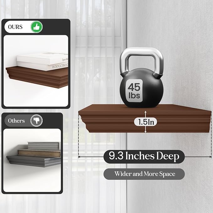 Fun Memories Floating Shelves 48 Inch Long, 9.3 Inch Deep Classic Crown Molding - Image 4
