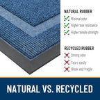 OLANLY Front Door Mat Outside 29.5x17, All-Season Heavy-Duty Rubber Doormat | - Image 5