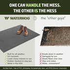 WaterHog Squares Front Door Mat Indoor Outdoor Entrance, All-Weather Mats | - Image 5