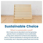 ECR4Kids Single-Sided Book Storage and Display, Montessori Furniture - Image 8