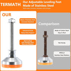 Heavy Duty 2400 lb Capacity Stainless Steel Adjustable Leveling Feet - Image 3