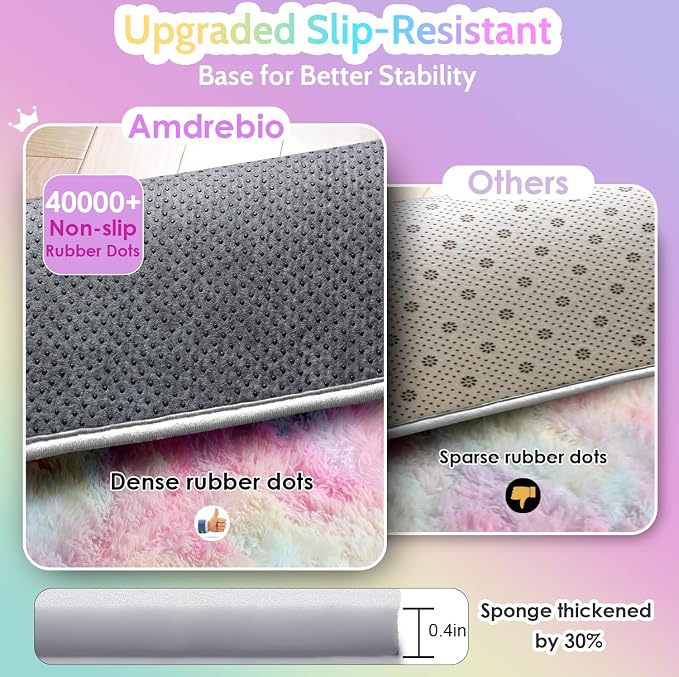 Amdrebio Rainbow Unicorn Pastel Shag Area Rug 5x7 - Image 6