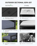 SERWALL HDPE Patio Sofa Set, 4-piece Sectional Outdoor Furniture Set, All - Image 6