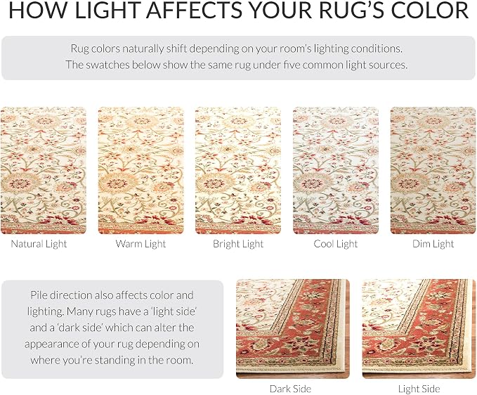SAFAVIEH Lyndhurst Collection Runner Rug - Image 7