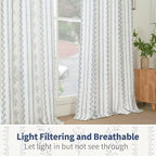 BGment Navy Blue Vintage Floral French Country Curtains 90 Inch Length - Image 5