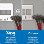 ICC 4-Port Modular Furniture Faceplate - Image 5