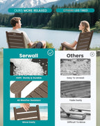 SERWALL Outdoor Rocking Chair, Oversized Rocking Chair - Image 5
